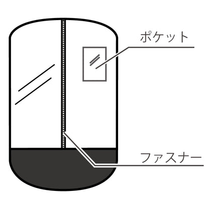 キャリーバッグ 内面透明タイプ